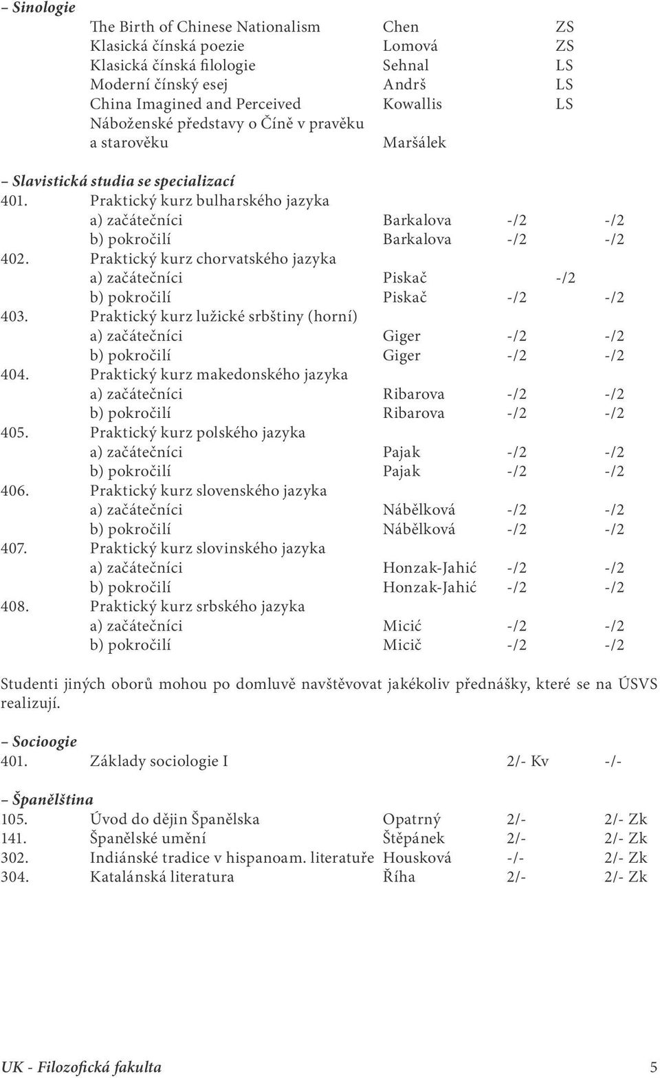 Praktický kurz chorvatského jazyka a) začátečníci Piskač -/2 b) pokročilí Piskač -/2 -/2 403. Praktický kurz lužické srbštiny (horní) a) začátečníci Giger -/2 -/2 b) pokročilí Giger -/2 -/2 404.