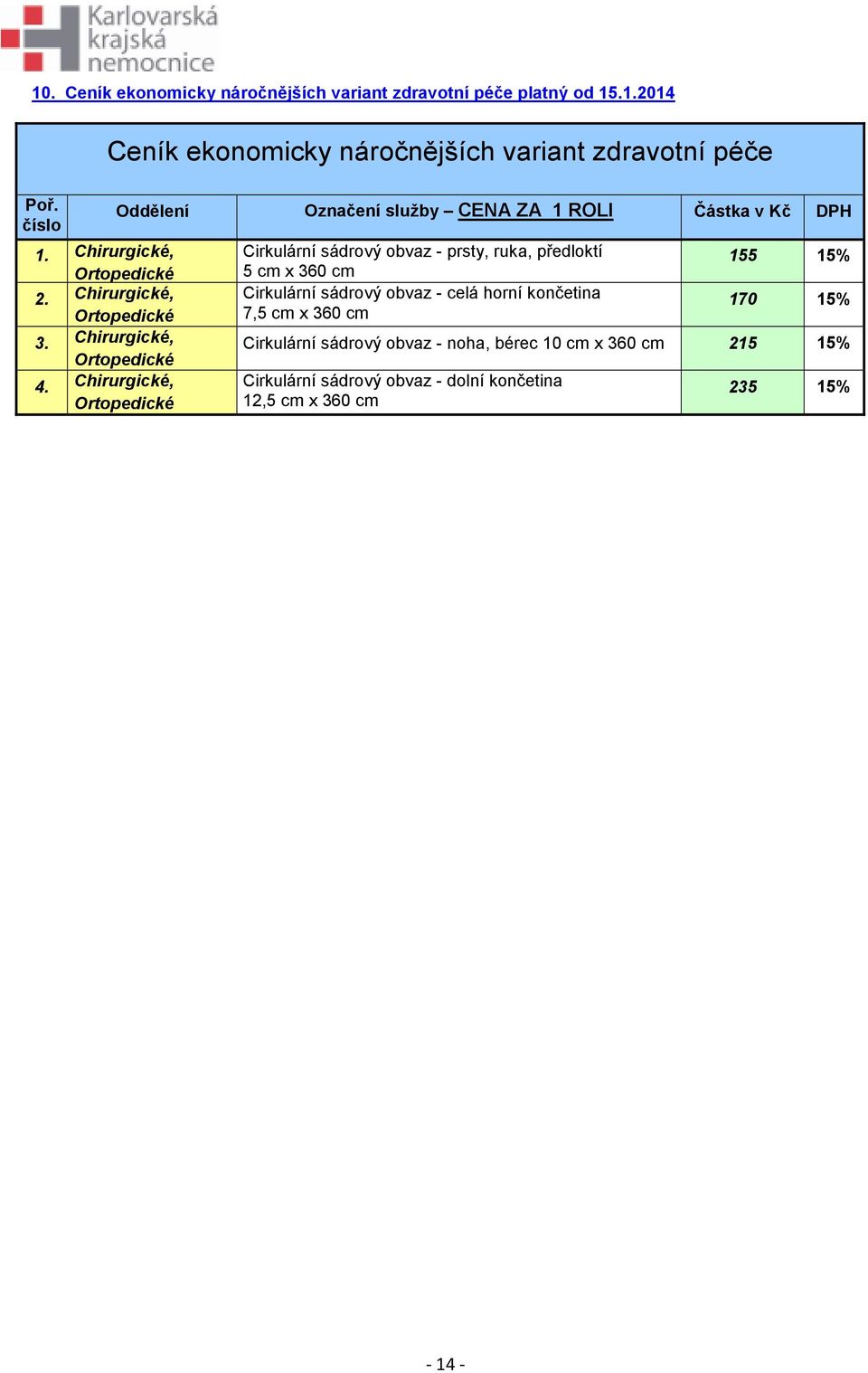 Chirurgické, Ortopedické Ceník ekonomicky náročnějších variant zdravotní péče Oddělení Označení služby CENA ZA 1 ROLI Částka v Kč DPH Cirkulární