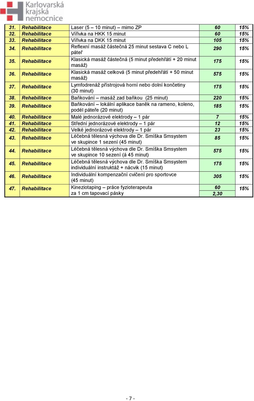 Rehabilitace Klasická masáž celková (5 minut předehřátí + 50 minut masáž) 575 15% 37. Rehabilitace Lymfodrenáž přístrojová horní nebo dolní končetiny (30 minut) 175 15% 38.