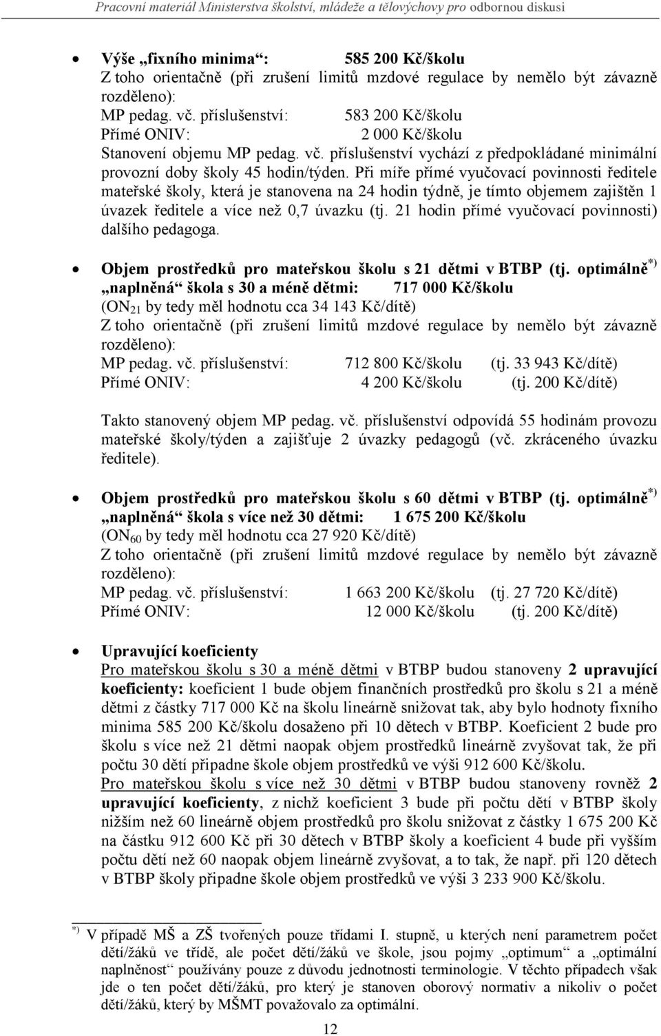 21 hodin přímé vyučovací povinnosti) dalšího pedagoga. Objem prostředků pro mateřskou školu s 21 dětmi v BTBP (tj.