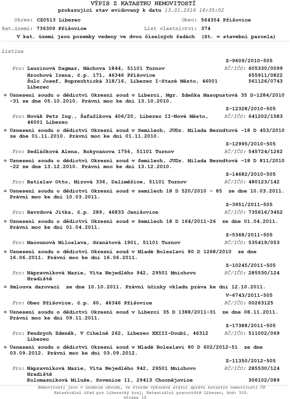 , Šafaříkva 406/20, Liberec II-Nvé Měst, 46001 Liberec Sedláčkvá Alena, Rkycanva 1756, 51101 Turnv Ratislav Ott, Mírvá 336, Daliměřice, 51101 Turnv Havrdvá Jitka, č.p.