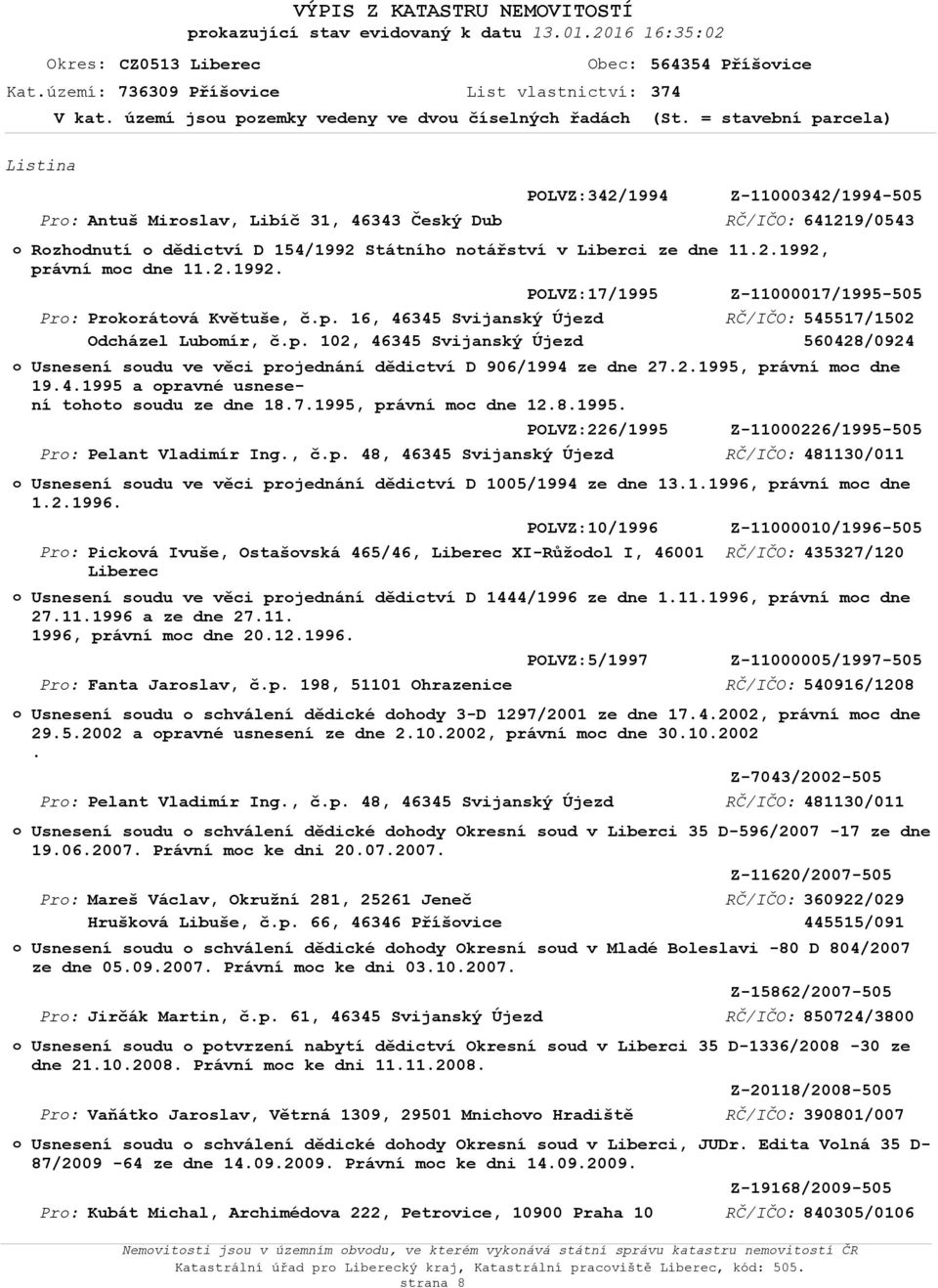 2.1992. Pr: Pr: Pr: Pr: Pr: Pr: Pr: Pr: Pr: Prkrátvá Květuše, č.p. 16, 46345 Svijanský Újezd Odcházel Lubmír, č.p. 102, 46345 Svijanský Újezd Pelant Vladimír Ing., č.p. 48, 46345 Svijanský Újezd Pickvá Ivuše, Ostašvská 465/46, Liberec XI-Růždl I, 46001 Liberec Fanta Jarslav, č.