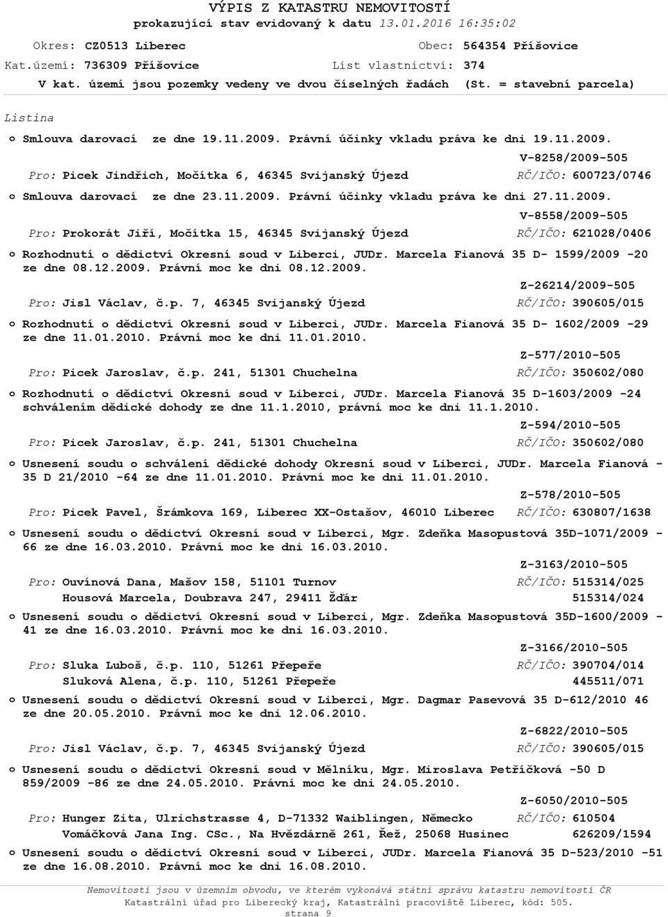 11.2009. Právní účinky vkladu práva ke dni 27.11.2009. V-8558/2009-505 Pr: Prkrát Jiří, Mčítka 15, 46345 Svijanský Újezd 621028/0406 Rzhdnutí dědictví Okresní sud v Liberci, JUDr.