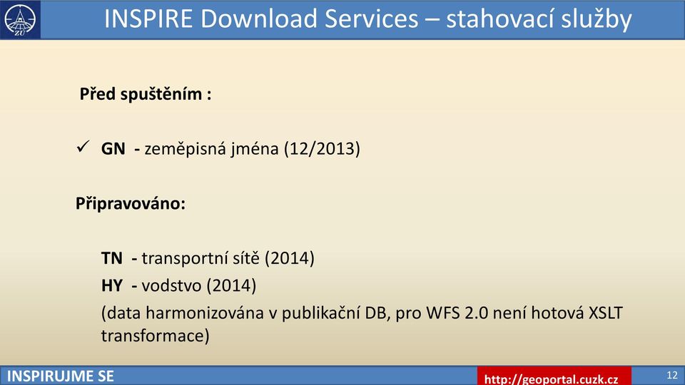 transportní sítě (2014) HY - vodstvo (2014) (data