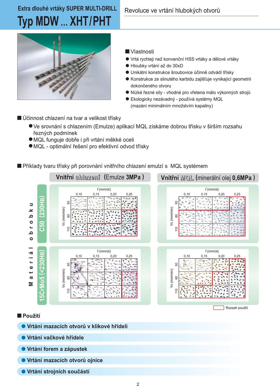 minimálním množstvím kapaliny) Účinnost chlazení na tvar a velikost třísky Ve srovnání s chlazením (Emulze) aplikací MQL získáme dobrou třísku v širším rozsahu řezných podmínek MQL unguje dobře i při