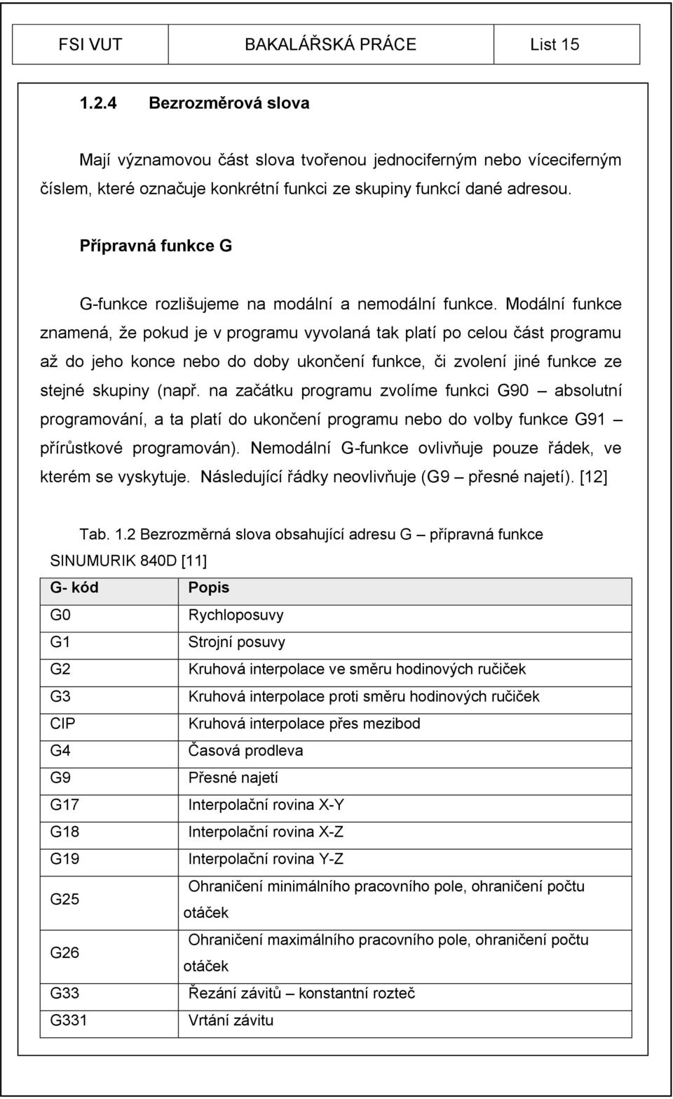 Modální funkce znamená, že pokud je v programu vyvolaná tak platí po celou část programu až do jeho konce nebo do doby ukončení funkce, či zvolení jiné funkce ze stejné skupiny (např.