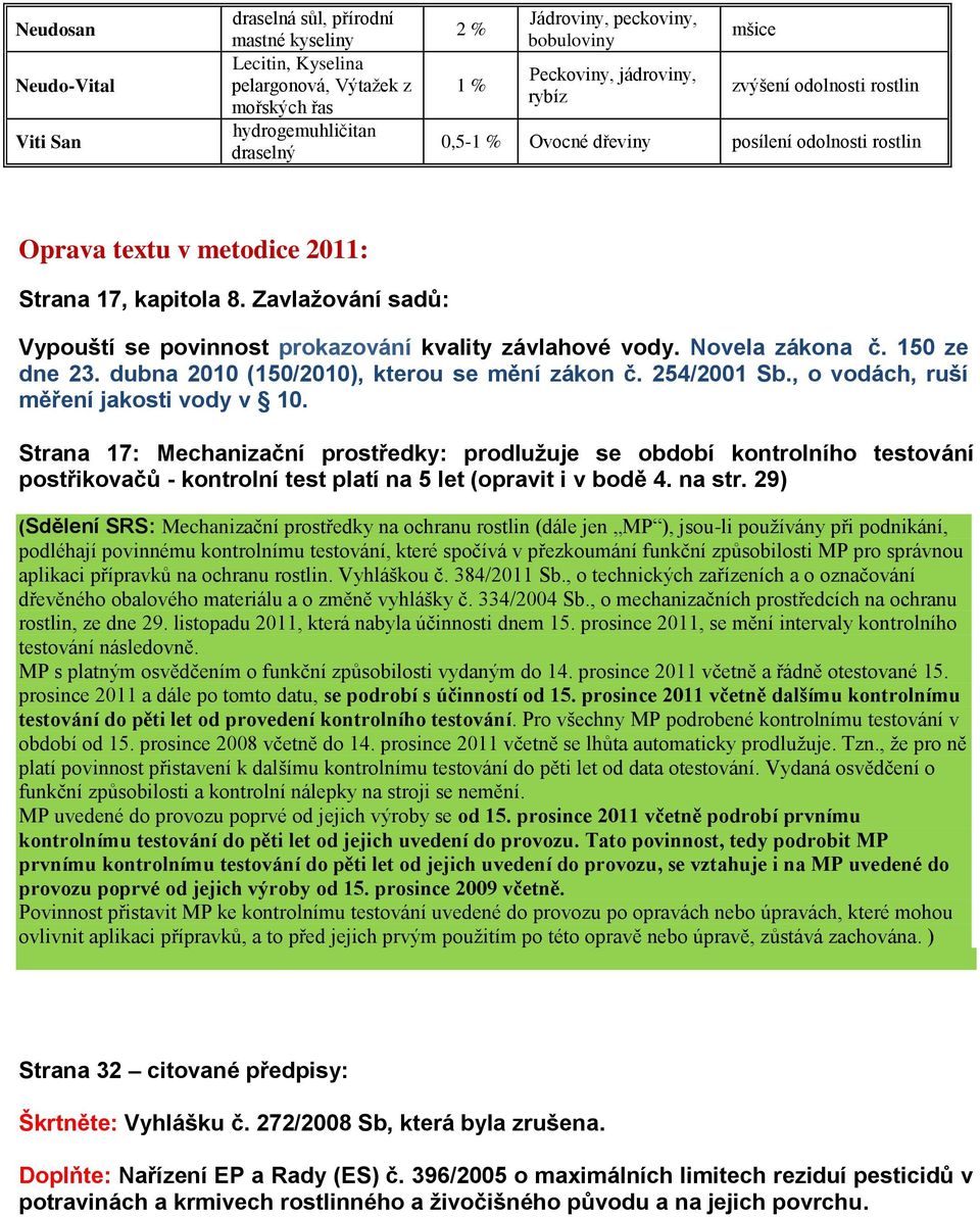 Zavlažování sadů: Vypouští se povinnost prokazování kvality závlahové vody. Novela zákona č. 150 ze dne 23. dubna 2010 (150/2010), kterou se mění zákon č. 254/2001 Sb.