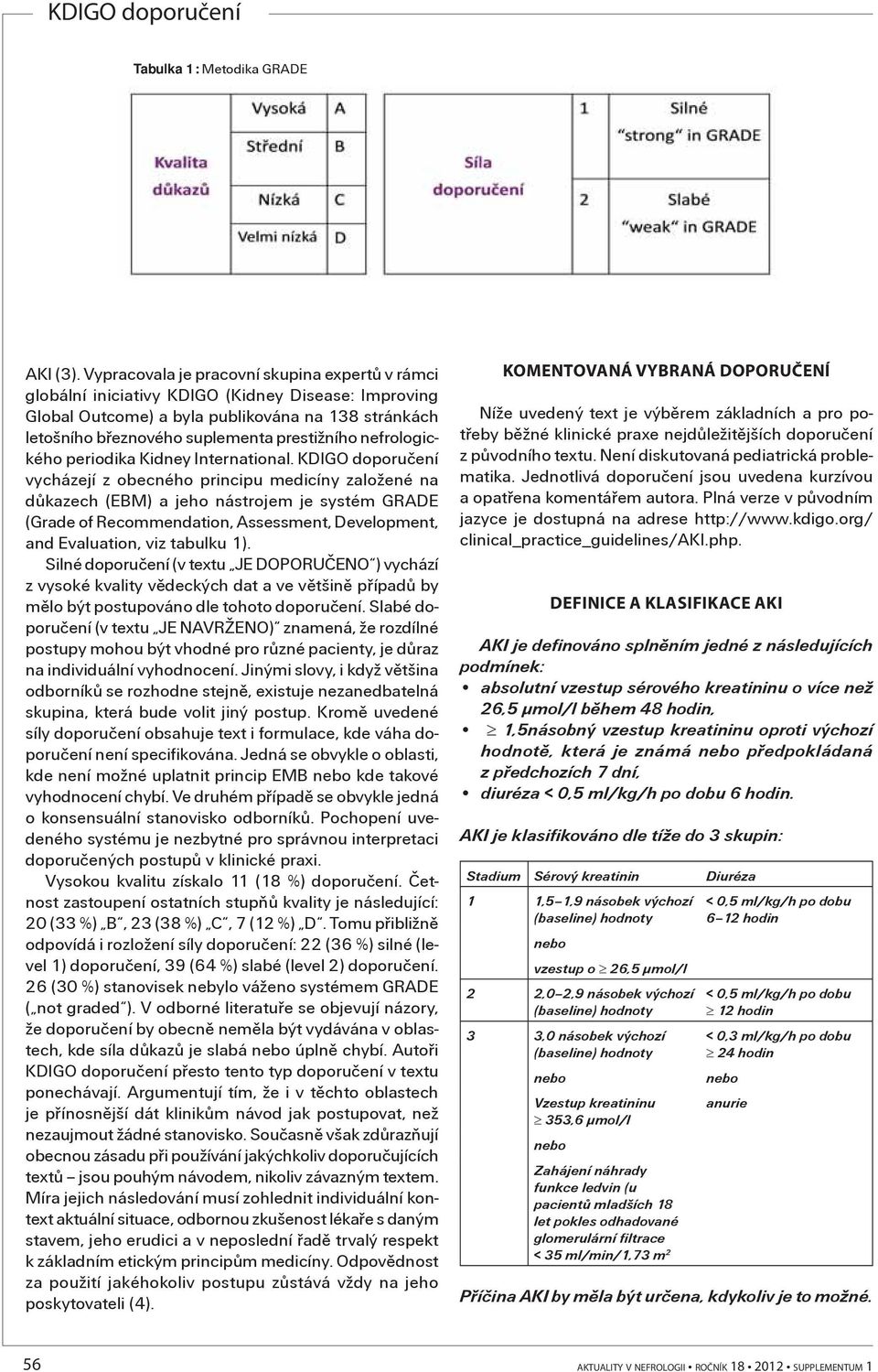 nefrologického periodika Kidney International.