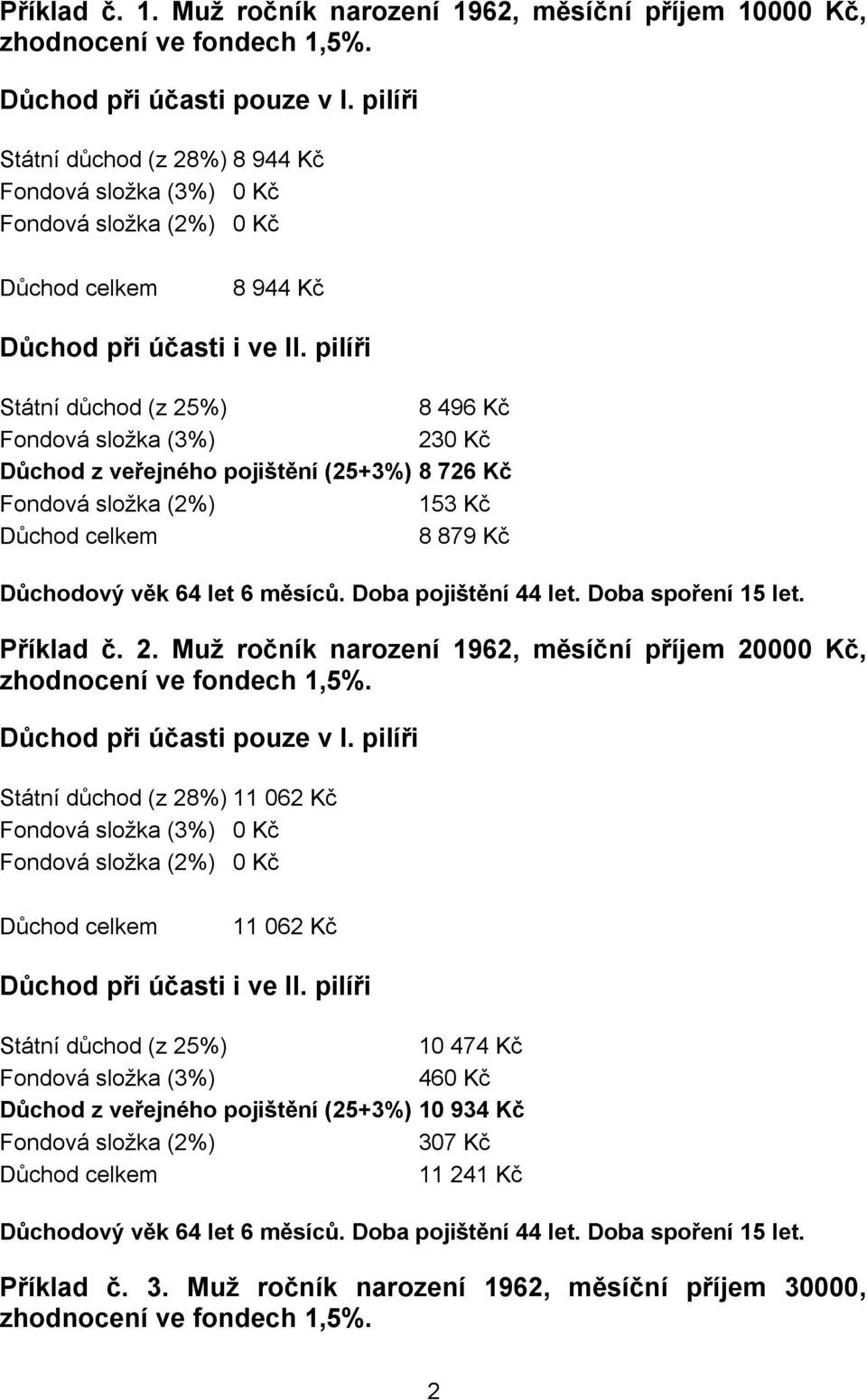 Doba pojištění 44 let. Doba spoření 15 let. Příklad č. 2. Muž ročník narození 1962, měsíční příjem 20000 Kč, zhodnocení ve fondech 1,5%.