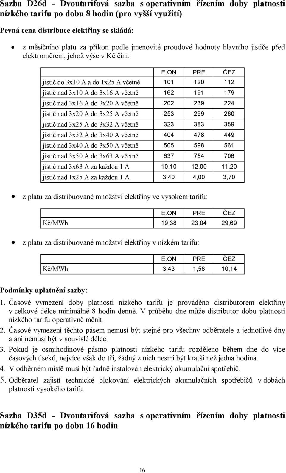 478 449 jistič nad 3x40 A do 3x50 A včetně 505 598 561 jistič nad 3x50 A do 3x63 A včetně 637 754 706 jistič nad 3x63 A za každou 1 A 10,10 12,00 11,20 jistič nad 1x25 A za každou 1 A 3,40 4,00 3,70