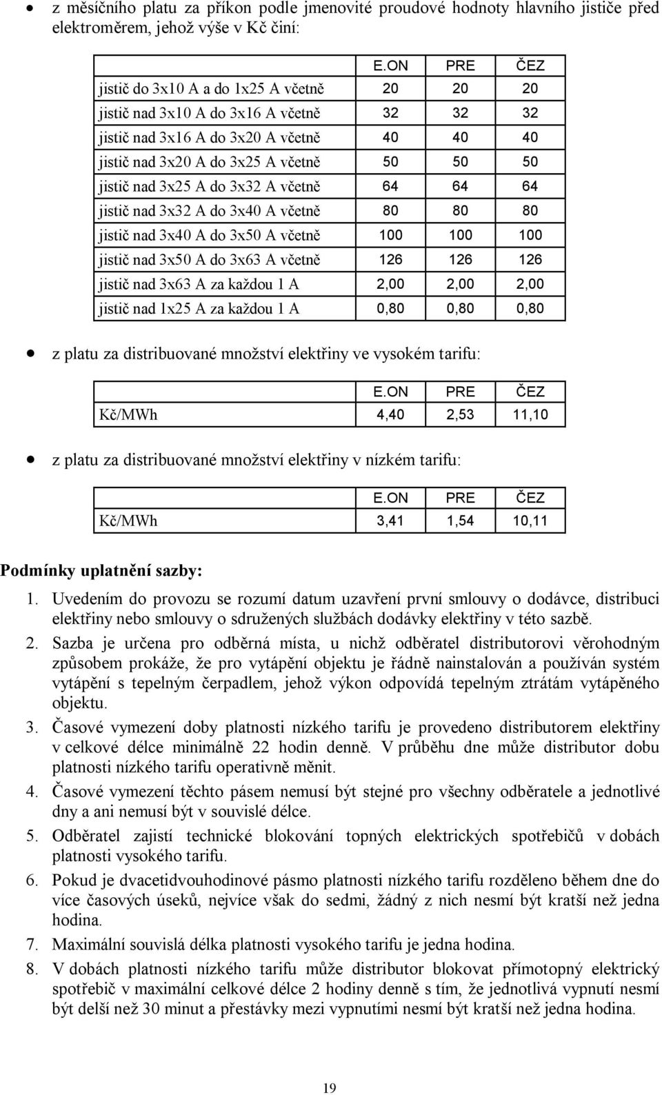 2,00 2,00 jistič nad 1x25 A za každou 1 A 0,80 0,80 0,80 Kč/MWh 4,40 2,53 11,10 Kč/MWh 3,41 1,54 10,11 1.