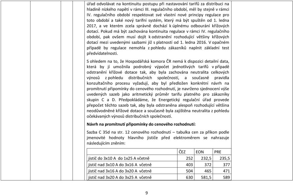 ledna 2017, a ve kterém zcela správně dochází k úplnému odbourání křížových dotací. Pokud má být zachována kontinuita regulace v rámci IV.