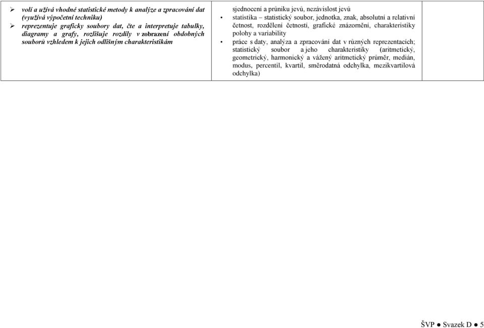 absolutní a relativní četnost, rozdělení četností, grafické znázornění, charakteristiky polohy a variability práce s daty, analýza a zpracování dat v různých reprezentacích;