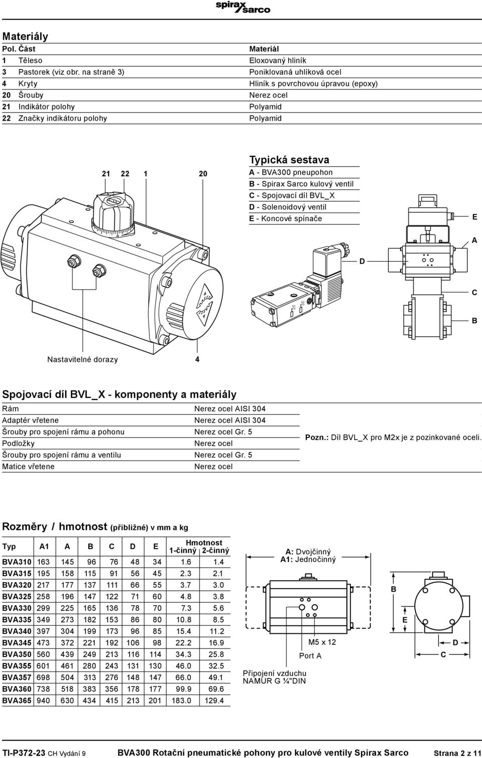 V300 pneupohon - Spirax Sarco kulový ventil C - Spojovací díl VL_X D - Solenoidový ventil E - Koncové spínače E D C 3/2 5/2 Nastavitelné dorazy 4 Spojovací díl VL_X - komponenty a materiály Rám Nerez