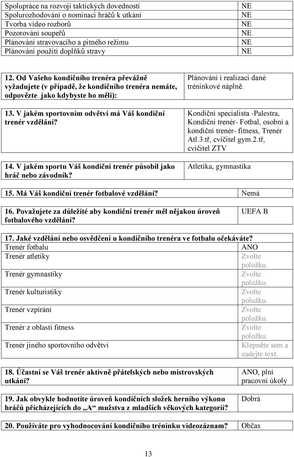 V jakém sportu Váš kondiční trenér působil jako hráč nebo závodník? Plánování i realizaci dané tréninkové náplně.