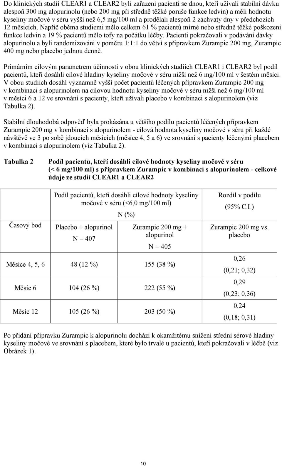 Napříč oběma studiemi mělo celkem 61 % pacientů mírné nebo středně těžké poškození funkce ledvin a 19 % pacientů mělo tofy na počátku léčby.