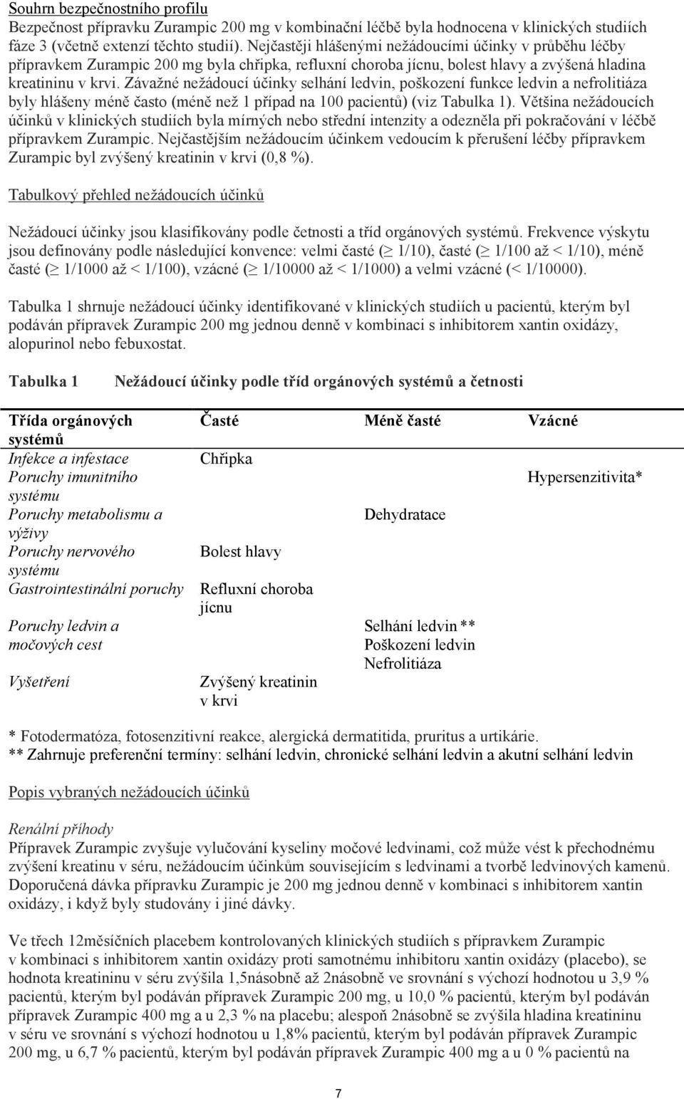 Závažné nežádoucí účinky selhání ledvin, poškození funkce ledvin a nefrolitiáza byly hlášeny méně často (méně než 1 případ na 100 pacientů) (viz Tabulka 1).