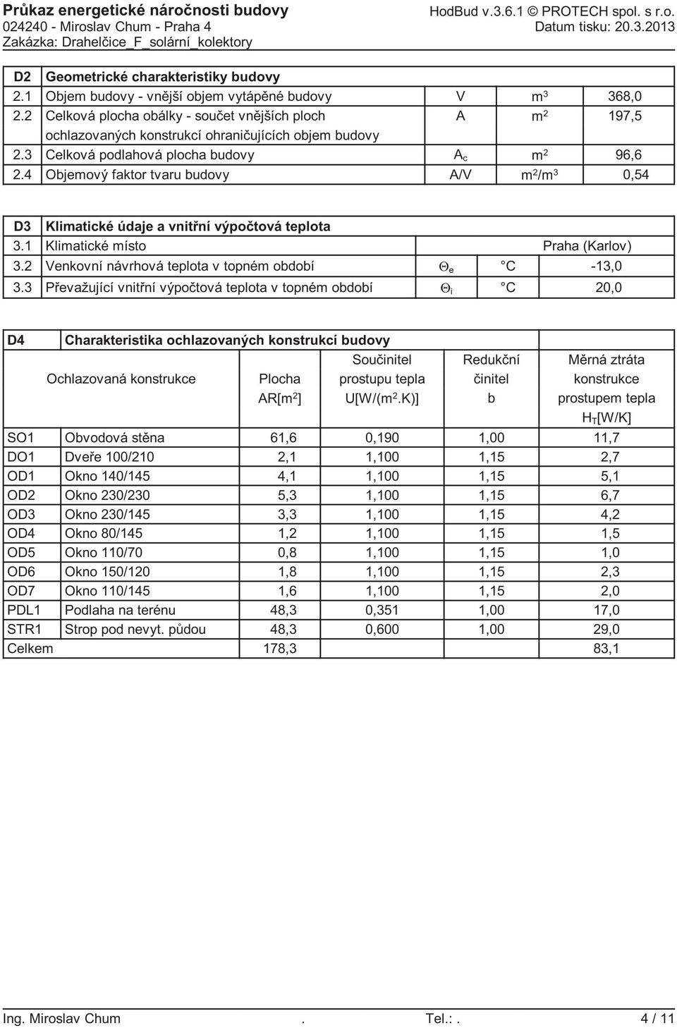 plocha budovy Objemový faktor tvaru budovy V A A c A/V m 3 m 2 m 2 m 2 /m 3 368,0 197,5 96,6 0,54 D3 3.1 3.2 3.