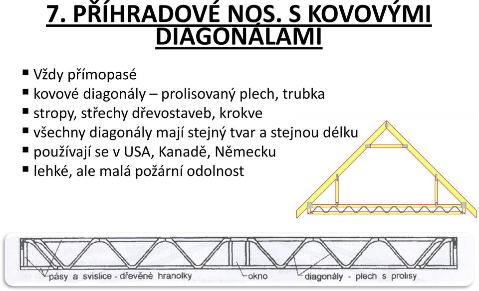 prolisovaný plech, trubka stropy, střechy dřevostaveb, krokve