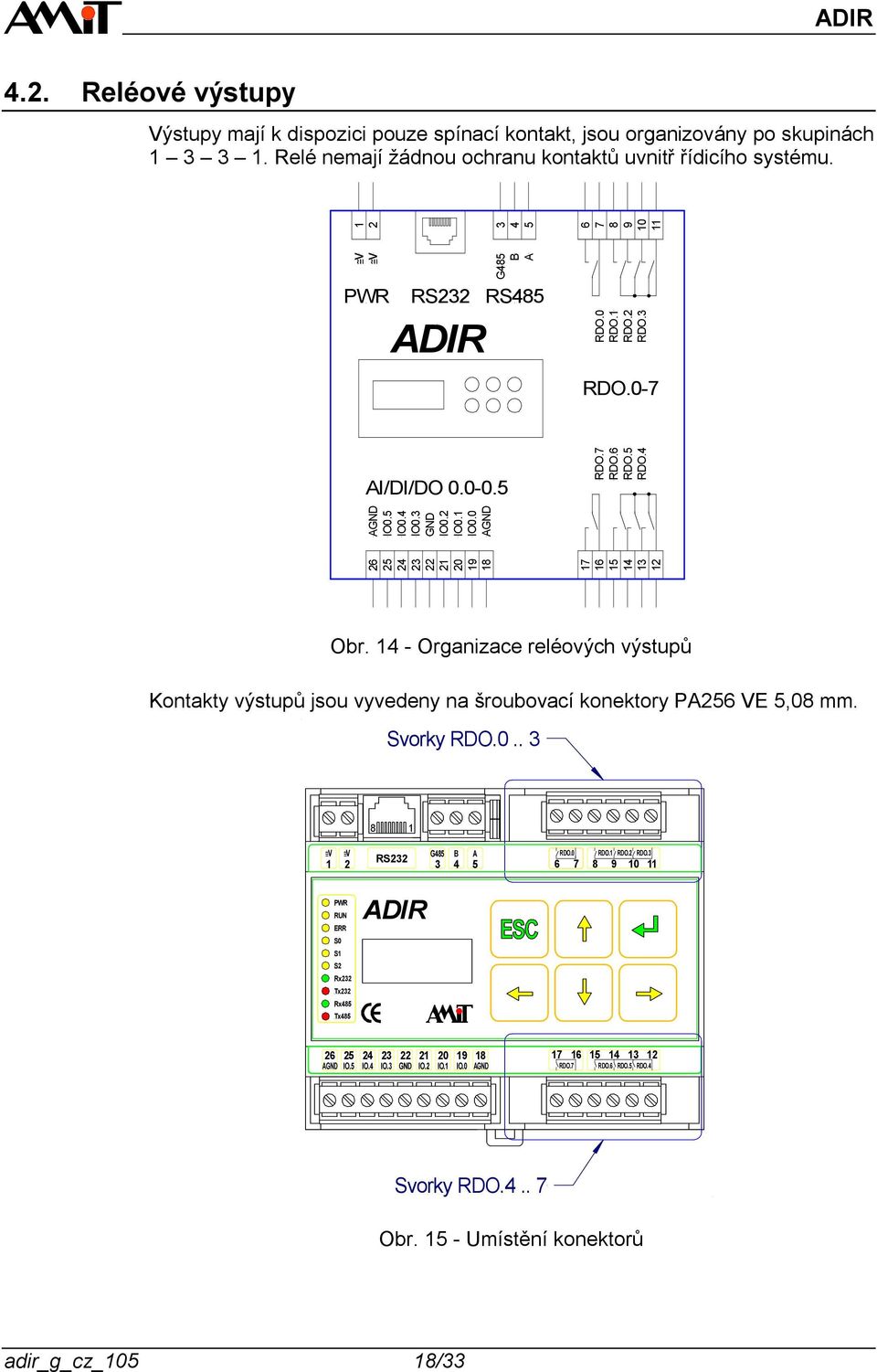 4 - Organizace reléových výstupů Kontakty výstupů jsou vyvedeny na šroubovací konektory PA56 VE 5,08 mm. Svorky RDO.