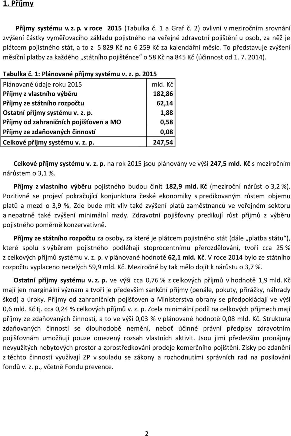 měsíc. To představuje zvýšení měsíční platby za každého státního pojištěnce o 58 Kč na 845 Kč (účinnost od 1. 7. 2014). Tabulka č. 1: Plánované příjmy systému v. z. p. 2015 Plánované údaje roku 2015 mld.