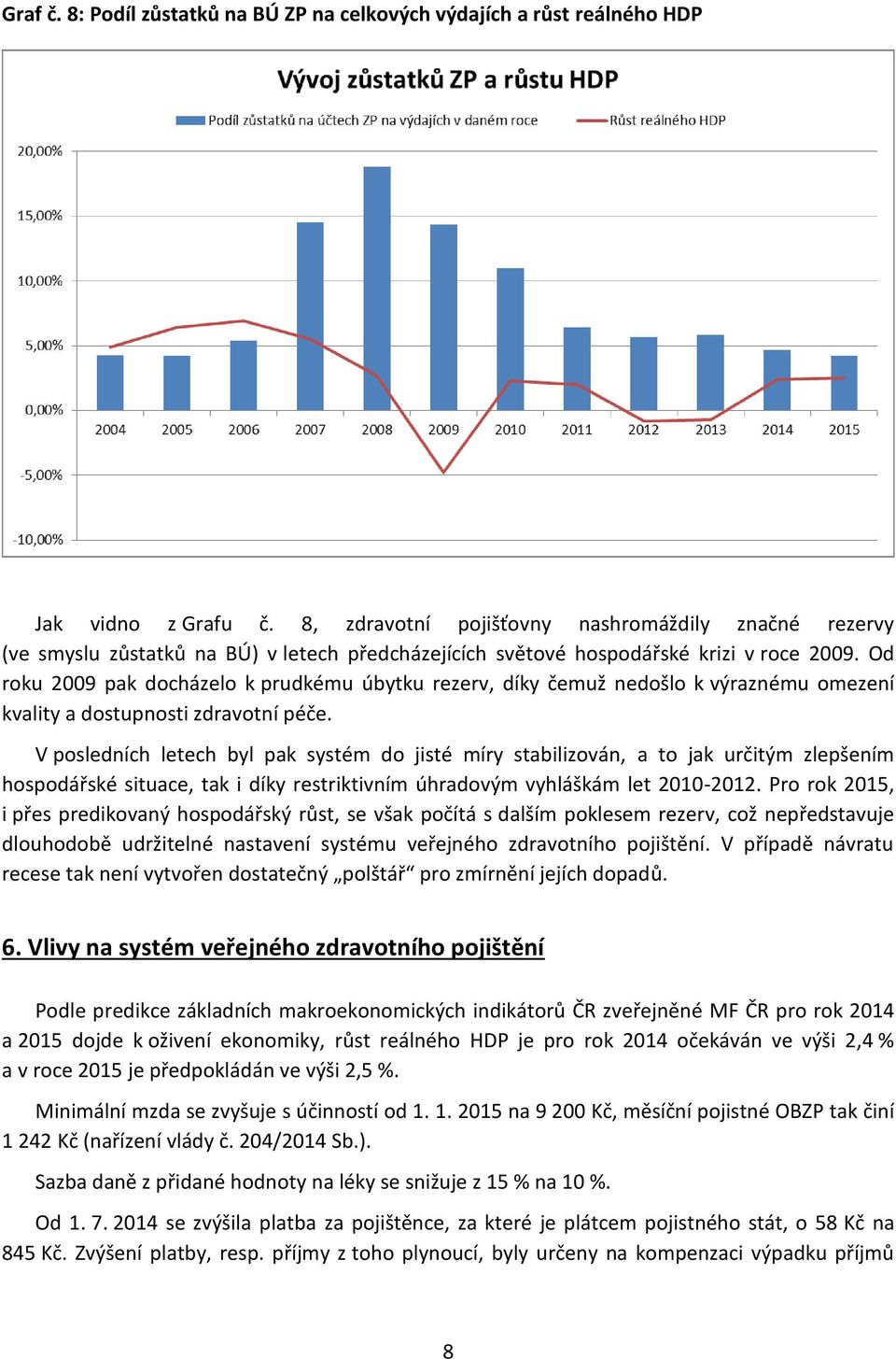 Od roku 2009 pak docházelo k prudkému úbytku rezerv, díky čemuž nedošlo k výraznému omezení kvality a dostupnosti zdravotní péče.