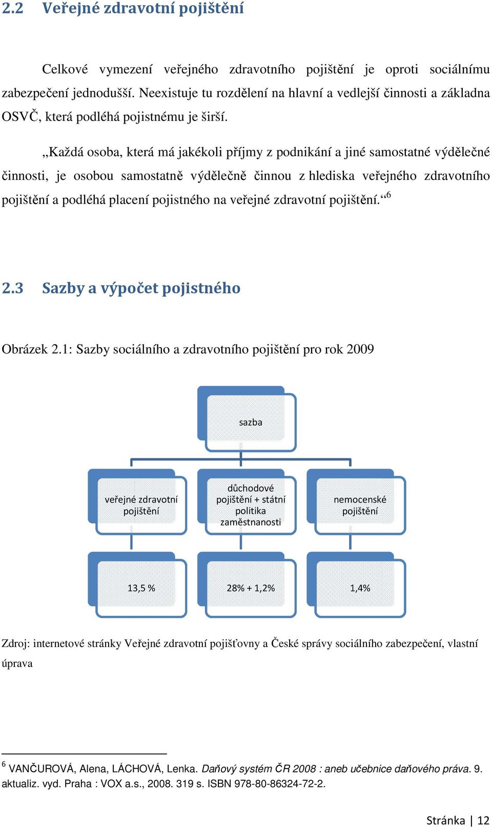 Každá osoba, která má jakékoli příjmy z podnikání a jiné samostatné výdělečné činnosti, je osobou samostatně výdělečně činnou z hlediska veřejného zdravotního pojištění a podléhá placení pojistného