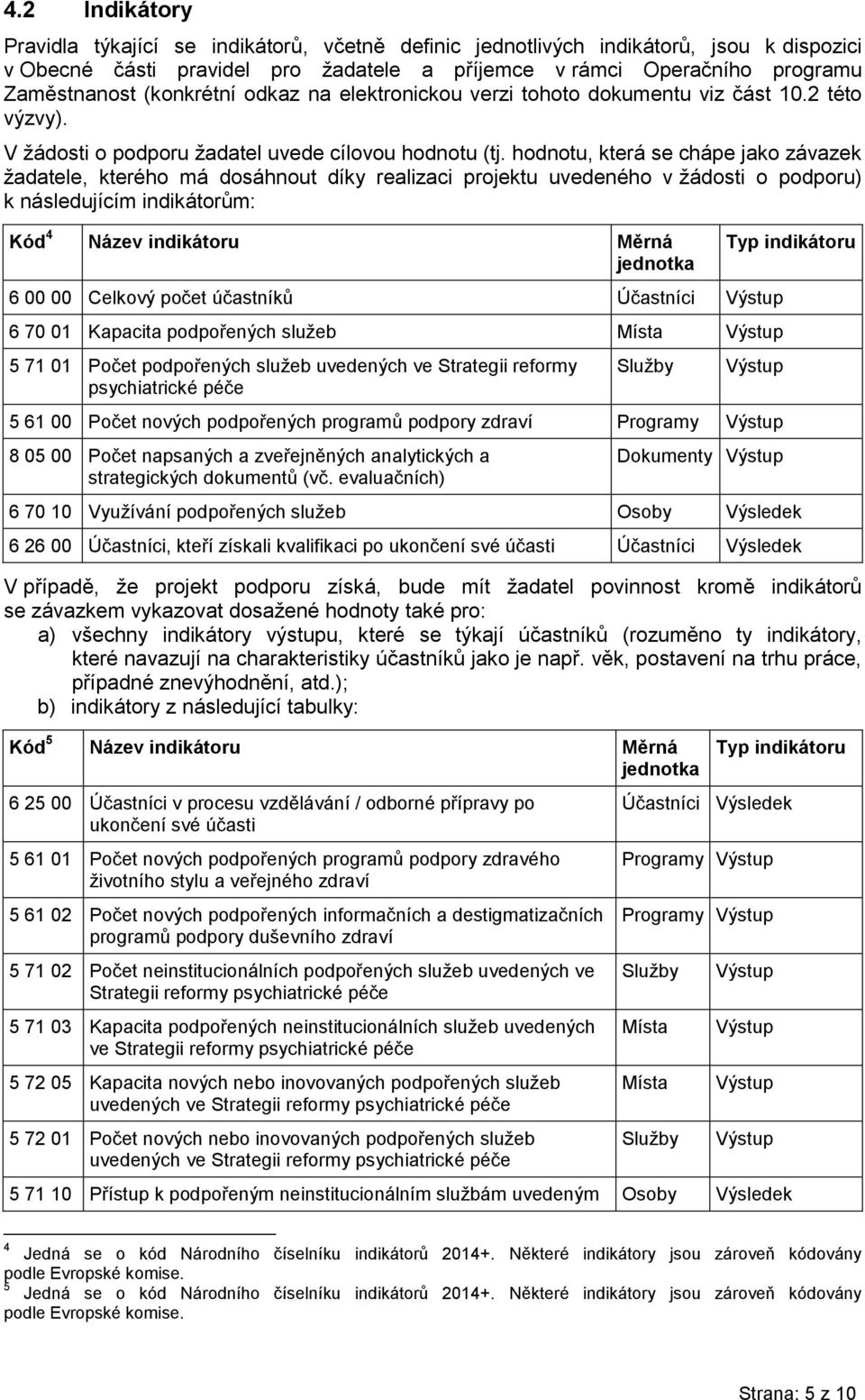 hodnotu, která se chápe jako závazek žadatele, kterého má dosáhnout díky realizaci projektu uvedeného v žádosti o podporu) k následujícím indikátorům: Kód 4 Název indikátoru Měrná jednotka 6 00 00