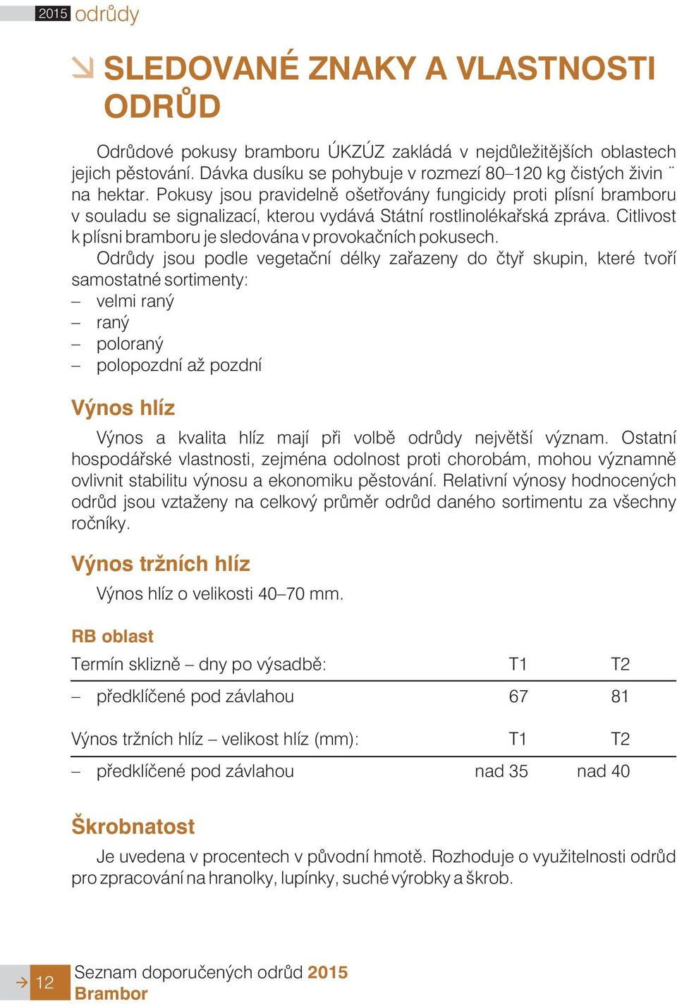 Pokusy jsou pravidelnì ošetøovány fungicidy proti plísní bramboru v souladu se signalizací, kterou vydává Státní rostlinolékaøská zpráva.