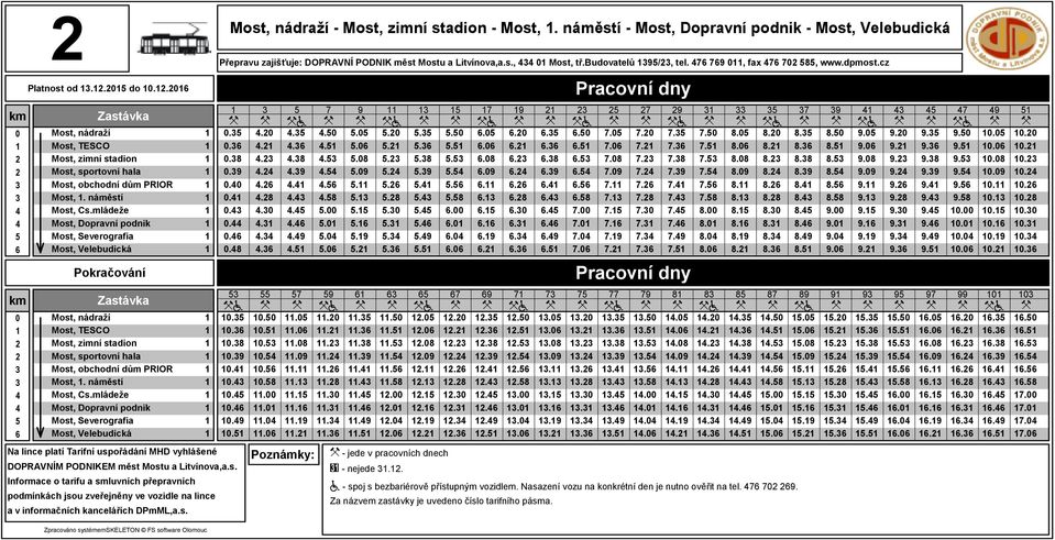 mládeže Most, Dopravní podnik Most, Severografia Most, Velebudická Most, nádraží - Most, zimní stadion - Most,.