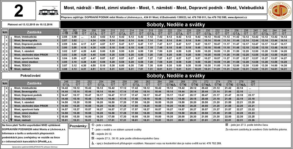 náměstí Most, obchodní dům PRIOR Most, sportovní hala Most, zimní stadion Most, TESCO Most, nádraží Most, nádraží - Most, zimní stadion - Most,.