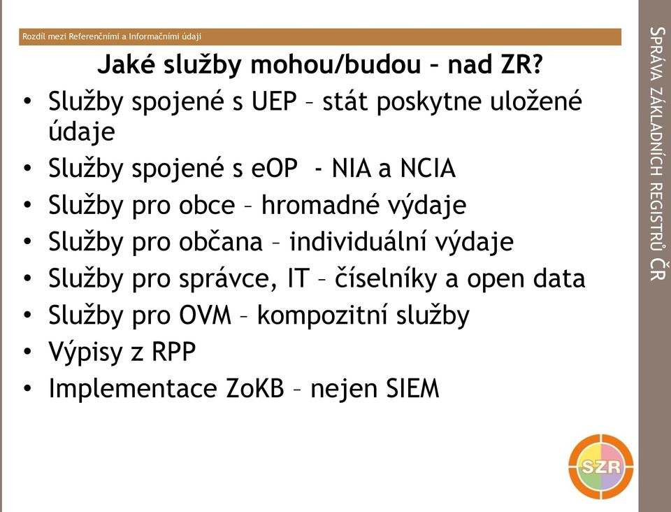 Služby pro obce hromadné výdaje Služby pro občana individuální výdaje Služby pro