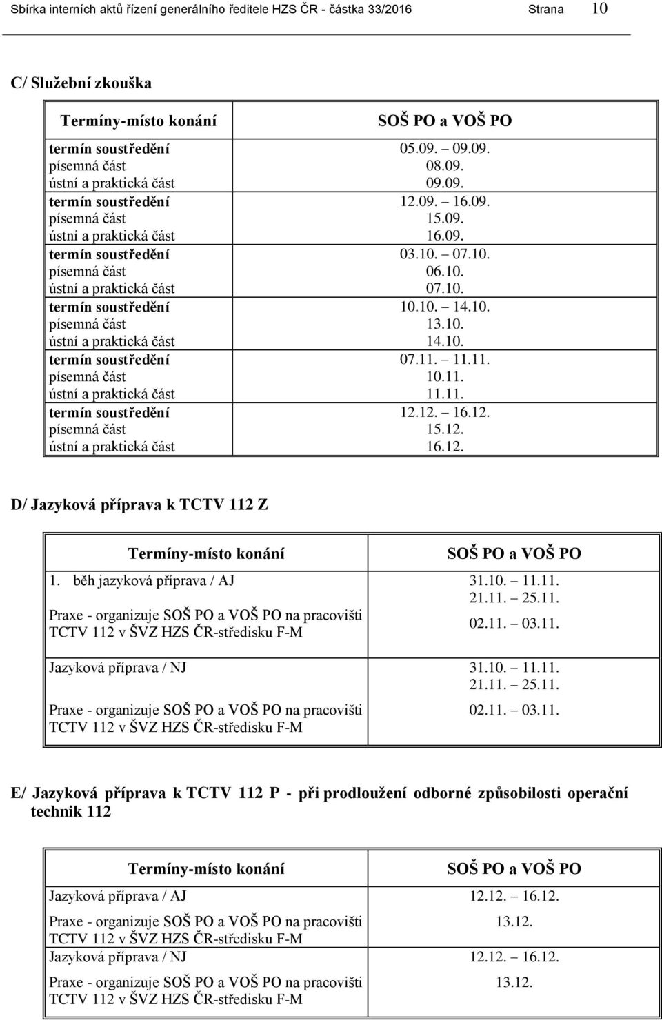 část termín soustředění písemná část ústní a praktická část 05.09. 09.09. 08.09. 09.09. 12.09. 16.09. 15.09. 16.09. 03.10. 07.10. 06.10. 07.10. 10.10. 14.10. 13.10. 14.10. 07.11. 11.11. 10.11. 11.11. 12.12. 16.12. 15.12. 16.12. D/ Jazyková příprava k TCTV 112 Z Termíny-místo konání 1.