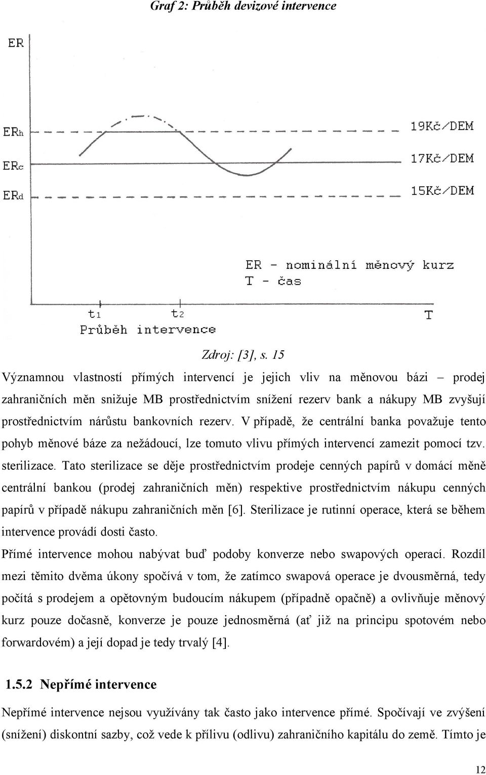 rezerv. V případě, že centrální banka považuje tento pohyb měnové báze za nežádoucí, lze tomuto vlivu přímých intervencí zamezit pomocí tzv. sterilizace.