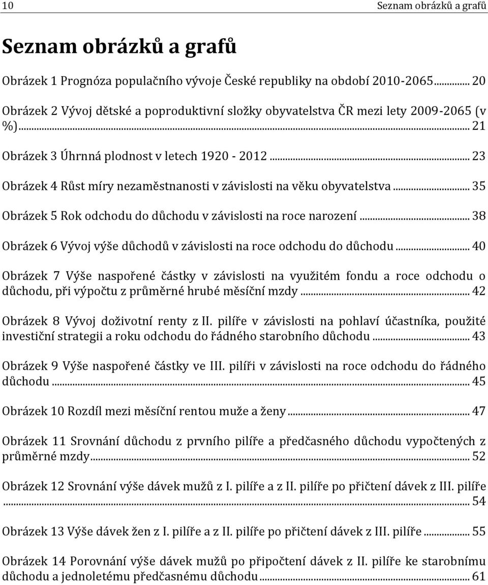 .. 23 Obrázek 4 Růst míry nezaměstnanosti v závislosti na věku obyvatelstva... 35 Obrázek 5 Rok odchodu do důchodu v závislosti na roce narození.