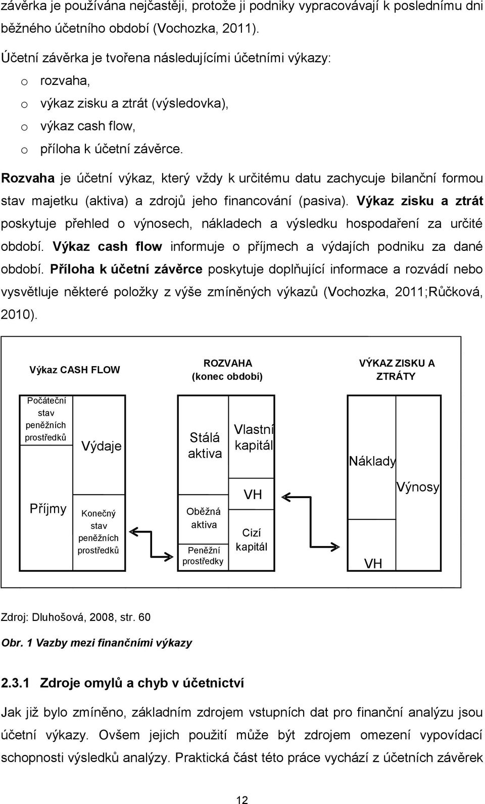 Rozvaha je účetní výkaz, který vždy k určitému datu zachycuje bilanční formou stav majetku (aktiva) a zdrojů jeho financování (pasiva).