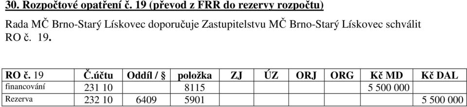 doporučuje Zastupitelstvu MČ Brno-Starý Lískovec schválit RO č. 19.