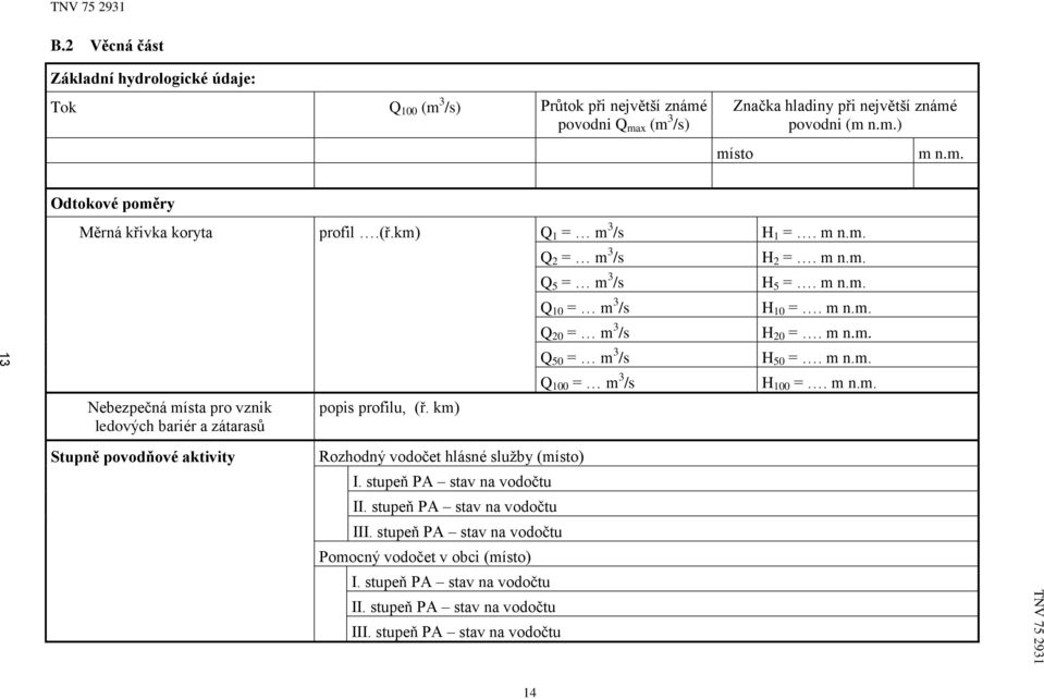 km) Q 2 = m 3 /s Q 5 = m 3 /s Q 10 = m 3 /s Q 20 = m 3 /s Q 50 = m 3 /s Q 100 = m 3 /s H 2 =. m n.m. H 5 =. m n.m. H 10 =. m n.m. H 20 =. m n.m. H 50 =. m n.m. H 100 =. m n.m. Stupně povodňové aktivity Rozhodný vodočet hlásné služby (místo) I.