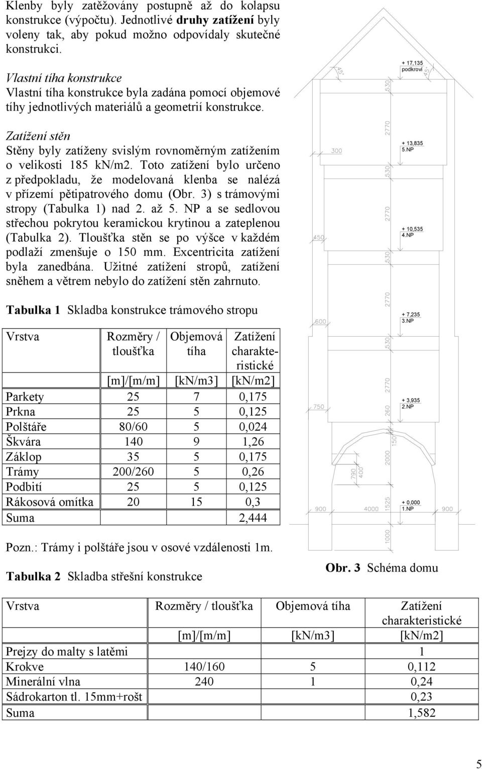 Zatížení stěn Stěny byly zatíženy svislým rovnoměrným zatížením o velikosti 185 kn/m2. Toto zatížení bylo určeno z předpokladu, že modelovaná klenba se nalézá v přízemí pětipatrového domu (Obr.