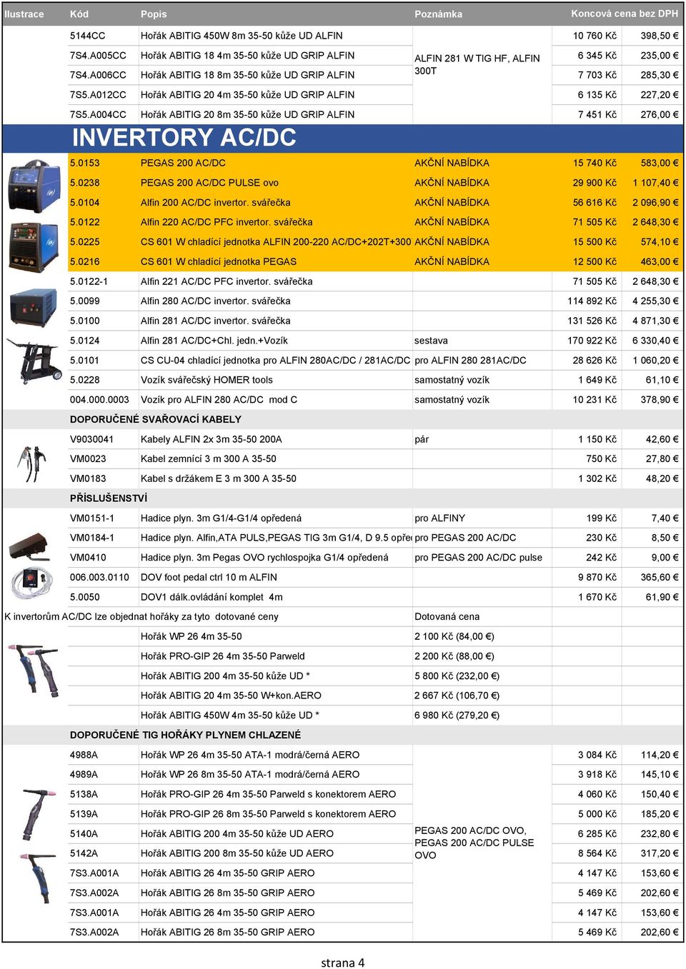 A004CC Hořák ABITIG 20 8m 35-50 kůže UD GRIP ALFIN 7 451 Kč 276,00 INVERTORY AC/DC 5.0153 PEGAS 200 AC/DC AKČNÍ NABÍDKA 15 740 Kč 583,00 5.