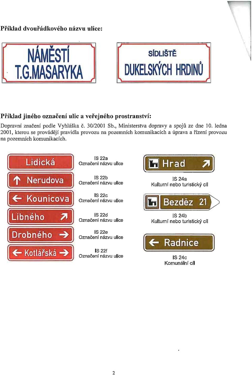 ledna 2001, kterou se provádějí pravidla provozu na pozemních komunikacích a úprava a řízení provozu na pozemních komunikacích.