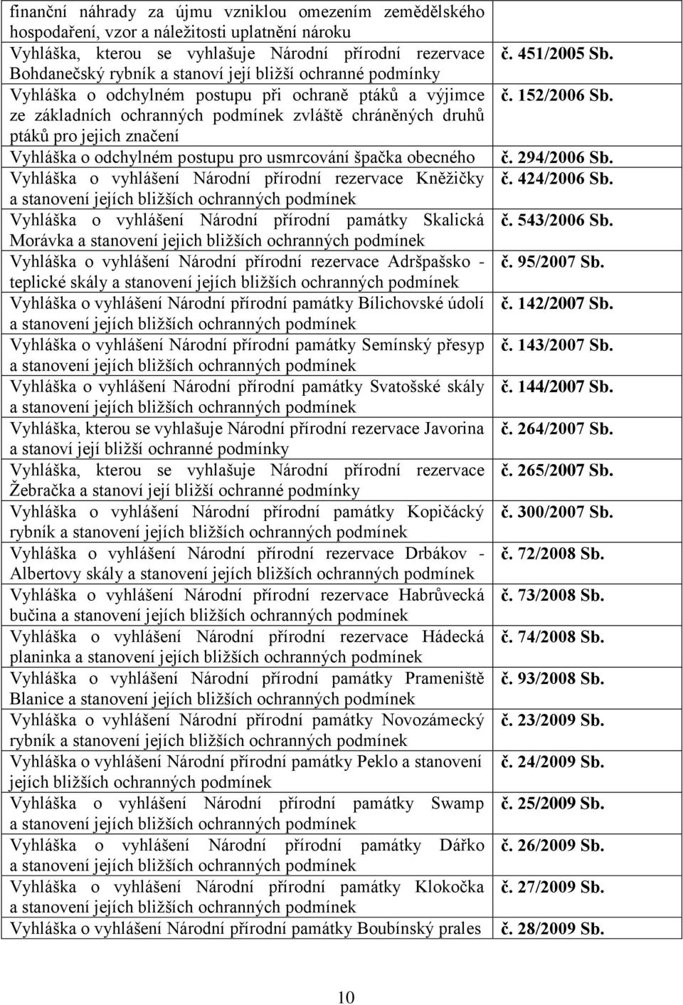 usmrcování špačka obecného Vyhláška o vyhlášení Národní přírodní rezervace Kněžičky Vyhláška o vyhlášení Národní přírodní památky Skalická Morávka a stanovení jejich bližších ochranných podmínek