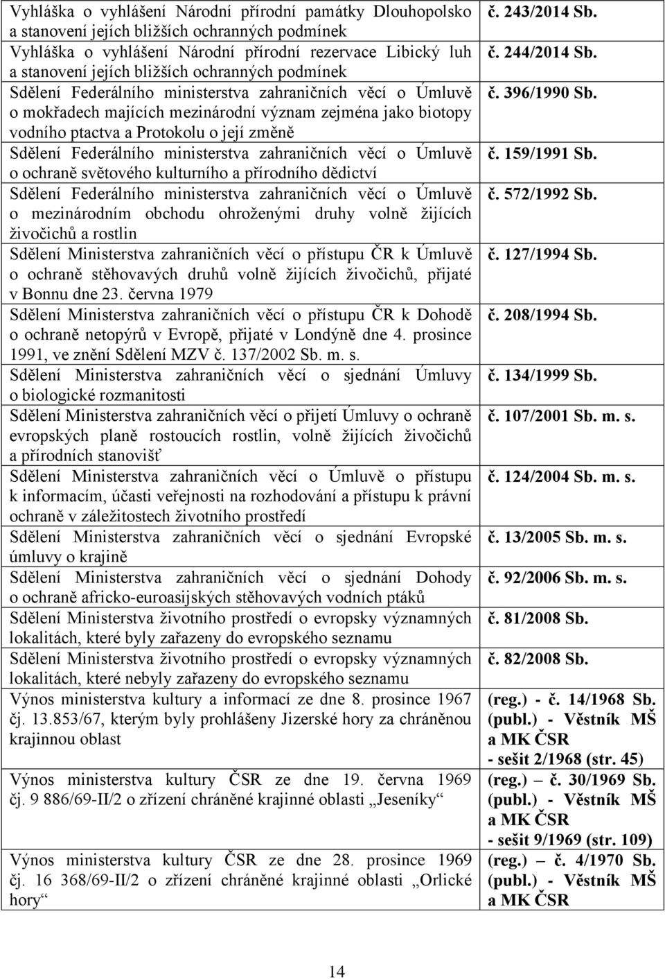 Sdělení Federálního ministerstva zahraničních věcí o Úmluvě o mezinárodním obchodu ohroženými druhy volně žijících živočichů a rostlin Sdělení Ministerstva zahraničních věcí o přístupu ČR k Úmluvě o