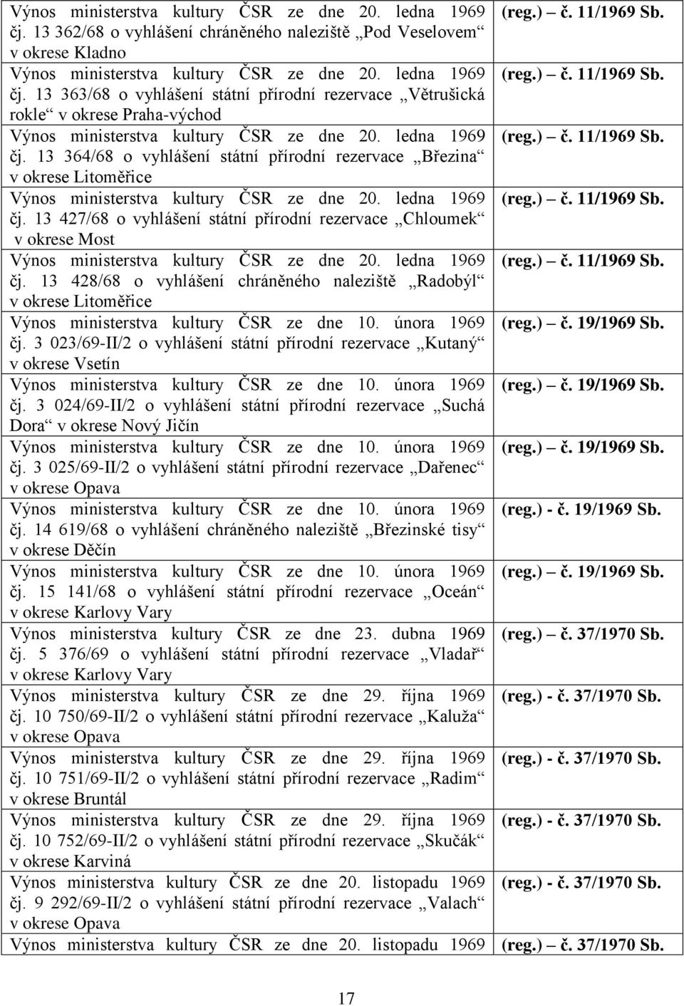 ledna 1969 (reg.) č. 11/1969 Sb. čj. 13 427/68 o vyhlášení státní přírodní rezervace Chloumek v okrese Most Výnos ministerstva kultury ČSR ze dne 20. ledna 1969 (reg.) č. 11/1969 Sb. čj. 13 428/68 o vyhlášení chráněného naleziště Radobýl v okrese Litoměřice Výnos ministerstva kultury ČSR ze dne 10.