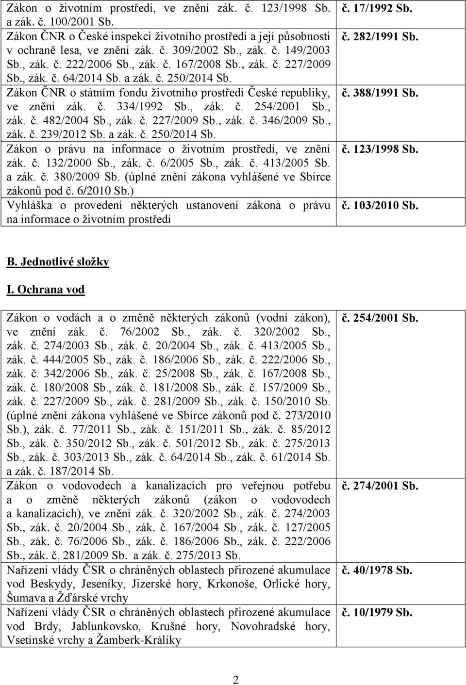 , zák. č. 254/2001 Sb., zák. č. 482/2004 Sb., zák. č. 227/2009 Sb., zák. č. 346/2009 Sb., zák. č. 239/2012 Sb. a zák. č. 250/2014 Sb. Zákon o právu na informace o životním prostředí, ve znění zák. č. 132/2000 Sb.