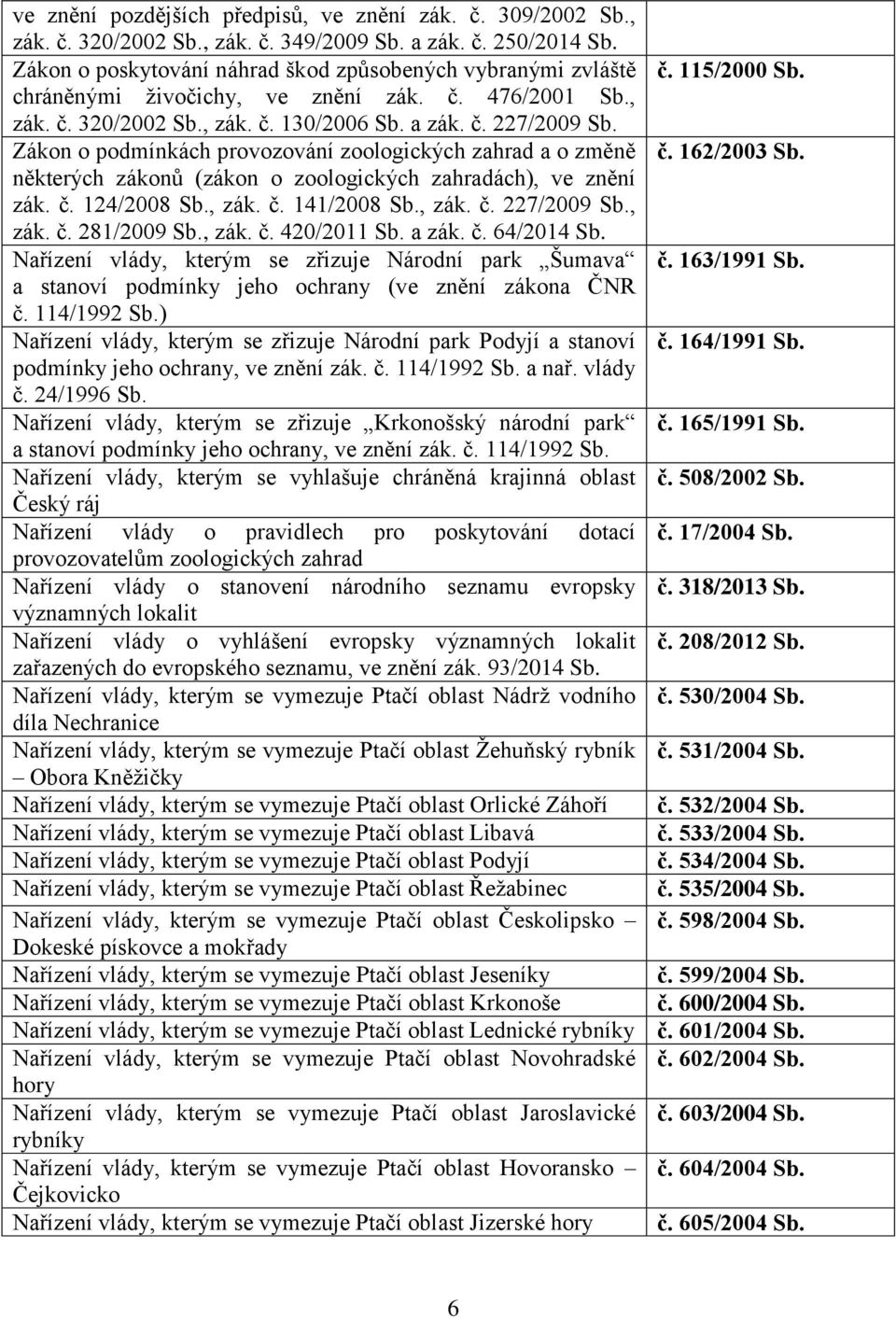 162/2003 Sb. některých zákonů (zákon o zoologických zahradách), ve znění zák. č. 124/2008 Sb., zák. č. 141/2008 Sb., zák. č. 227/2009 Sb., zák. č. 281/2009 Sb., zák. č. 420/2011 Sb. a zák. č. 64/2014 Sb.