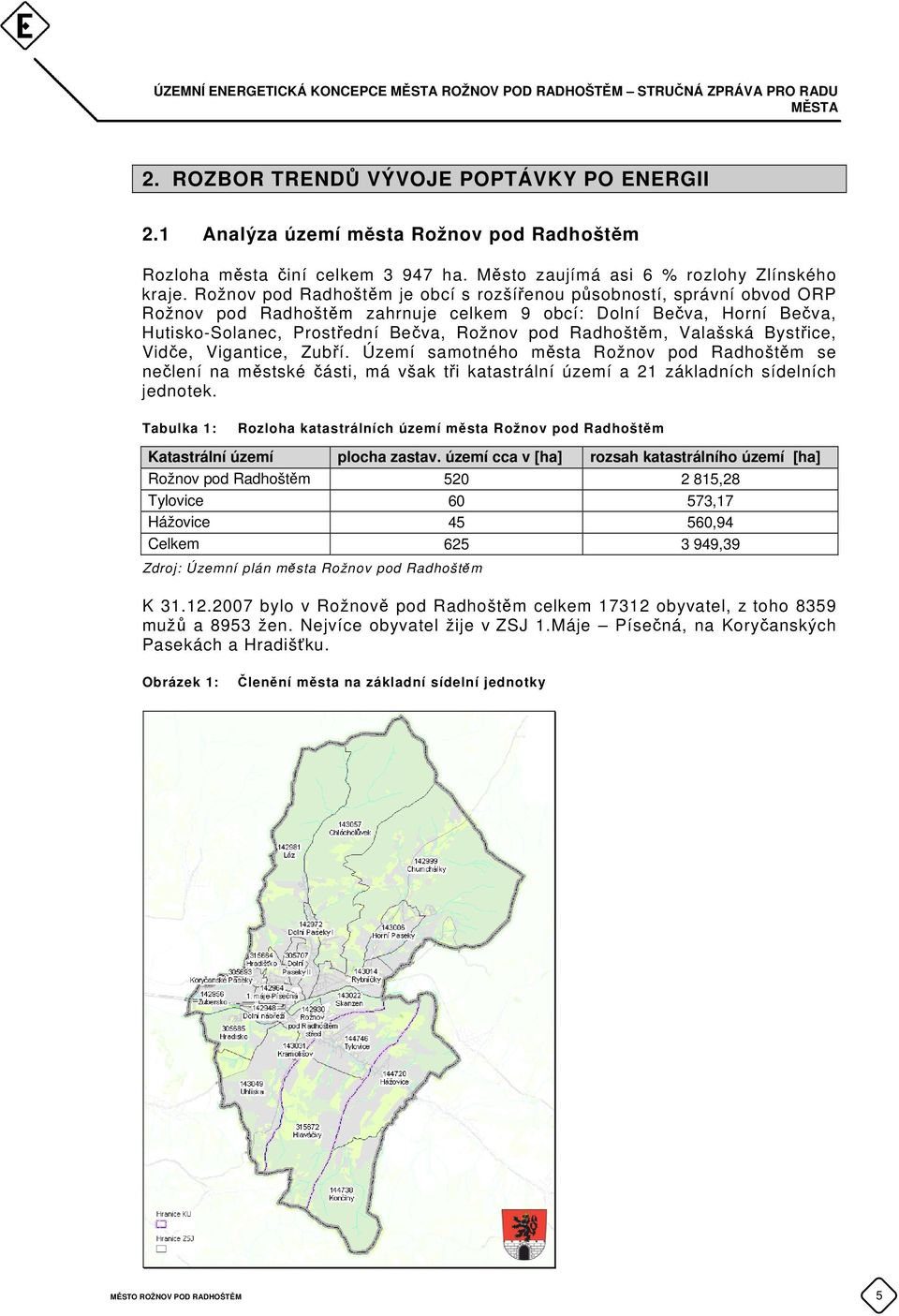 Rožnov pod Radhoštěm je obcí s rozšířenou působností, správní obvod ORP Rožnov pod Radhoštěm zahrnuje celkem 9 obcí: Dolní Bečva, Horní Bečva, Hutisko-Solanec, Prostřední Bečva, Rožnov pod Radhoštěm,