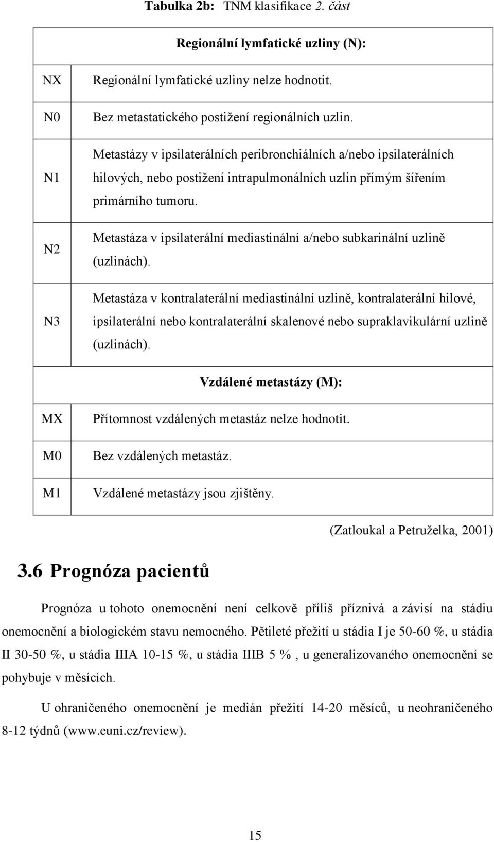 Metastáza v ipsilaterální mediastinální a/nebo subkarinální uzlině (uzlinách).