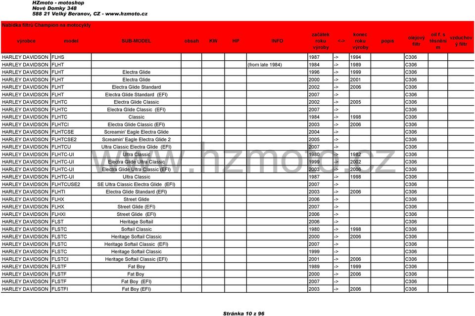 Glide 2000 -> 2001 C306 HARLEY DAVIDSON FLHT Electra Glide Standard 2002 -> 2006 C306 HARLEY DAVIDSON FLHT Electra Glide Standard (EFI) 2007 -> C306 HARLEY DAVIDSON FLHTC Electra Glide Classic 2002