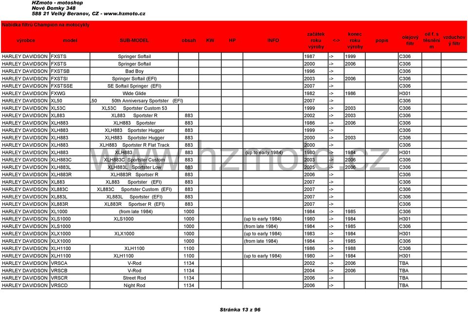 FXSTSI Springer Softail (EFI) 2003 -> 2006 C306 HARLEY DAVIDSON FXSTSSE SE Softail Springer (EFI) 2007 -> C306 HARLEY DAVIDSON FXWG Wide Glide 1982 -> 1986 H301 HARLEY DAVIDSON XL50 L50 50th